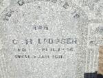 LOUBSER G.H. 1865-1911