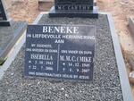 BENEKE M.M.C. 1945-2007 & Issebella 1943-2006