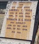 HUGO Gabriel F. 1863-1946 & Susanna D.G. HEROLDT 1863-1946