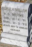 MERWE Schalk Willem, v.d. 1951-1957