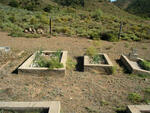 4. Overview on unmarked graves
