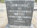 BURGER J.L. 1886-1953