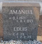 ? Louis 1979-1979 & Amanda 1971-1971