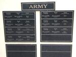 7. Plaques for the Army Members