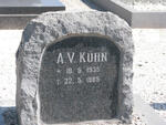 Ku - Surnames starting with the letters Ku