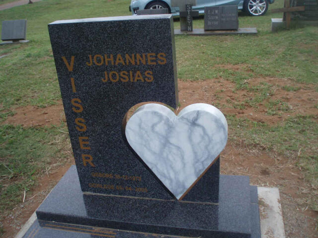 VISSER Johannes Josias 1978-2005