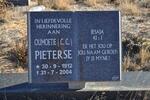 PIETERSE C.C. 1912-2004