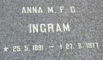 INGRAM Anna M.F.C. 1891-1977