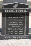 BOLTINA Bulelwa 1981-2012