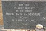RENSBURG Magdalena C., van nee KIDSON 1906-1957