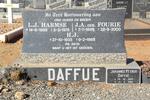 DAFFUE L.J. Harmse 1898-1978 & J.A. FOURIE 1899-2000 :: DAFFUE J.P. 1925-2002 :: DAFFUE H.J. 1935-1988