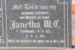 BADENHORST Janetha W.C. nee COOMANS 1953-1989