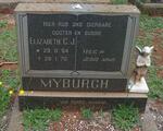MYBURGH Elizabeth C.J. 1954-1970