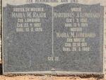LOMBARD Marthinus J. 1852-1924 & Maria M. NORTJE 1871-1952 :: RAATH Maria M. nee LOMBARD 1897-1926