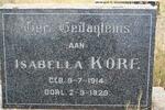 KORF Isabella 1914-1929