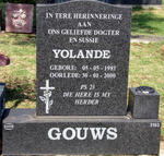 GOUWS Yolande 1981-2000