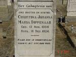 DIPPENAAR Christina Johanna Maria 1904-1924