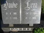 GREEFF Dawie 1910-1999 & Lena 1914-1994