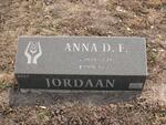 JORDAAN Anna D.F. 1949-1998