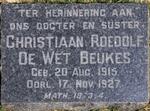 BEUKES Christiaan Roedolf De Wet 1915-1927