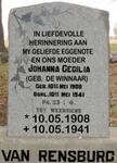 RENSBURG Johanna Cecilia, van nee DE WINNAAR 1908-1941