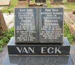 ECK David Schalk, van 1913-1953 & Martha Susanna 1915-2003
