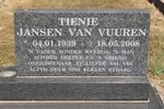 VUUREN Tienie, Jansen van 1939-2008