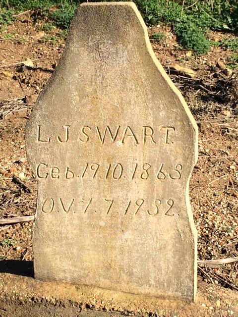 SWART L.J. 1863-19?2