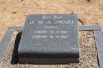 SWART J.M.A. 1918-1987