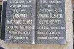 WET Johannes Marthinus, de 1875-1943 & Johanna Elizabeth 1875-1952