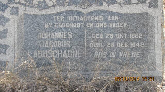 LABUSCHAGNE Johannes Jacobus 1882-1942