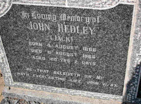 COLLETT John Hedley 1866-1966