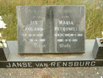 RENSBURG Jan Roland, Janse van 1906-1989 & Maria Petronella DE VOS 1913-1981