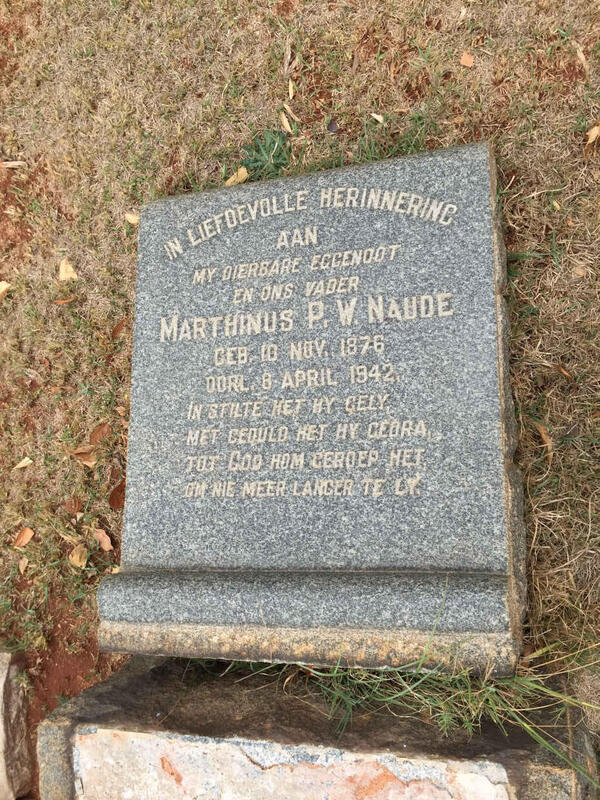 NAUDE Marthinus P.W. 1876-1942