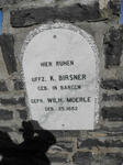 BIRSNER K. :: MOERLE Wilh. 1882-