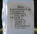 3. List of names (Right side)