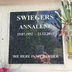 SWIEGERS Annalene 1952-2013