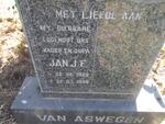 ASWEGEN Jan J.F., van 1928-1999