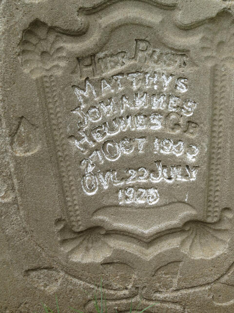 HEUNES Matthys Johannes 19??-1925