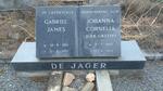 JAGER Gabriel James, de 1881-1957 & Johanna Cornelia GREEFF 1895-1963