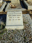 BUCK Anna Maria 1869-1941