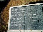 NOTHLING Schalk Willem 1884-1961