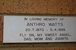 WATTS Anthro 1970-1999