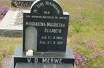 MERWE Magdalena Magrietha Elizabeth, v.d. 1982-1982