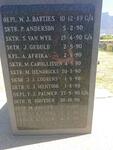 Cape Regiment Memorial_2