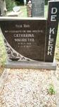 KLERK Catharina Magrietha, de 1918-1977
