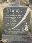 ZYL Tinnie, van 1923-1970