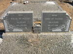 PLESSIS Willie, du 1879-1965 & Sarie 1879-1965