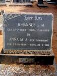 ELS Johannes J.M. 1883-1958 & Anna M.A. COMBRINK 1895-1964