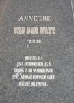 WATT Annetjie, van der 1948-